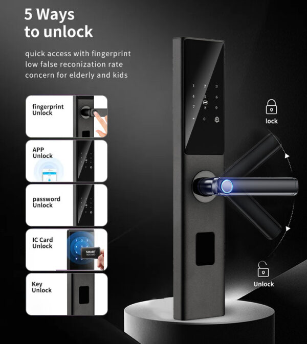 smart lock