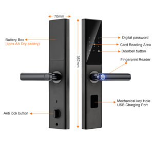 smart lock fingerprint
