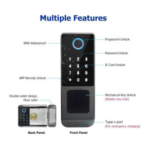 smart rim lock
